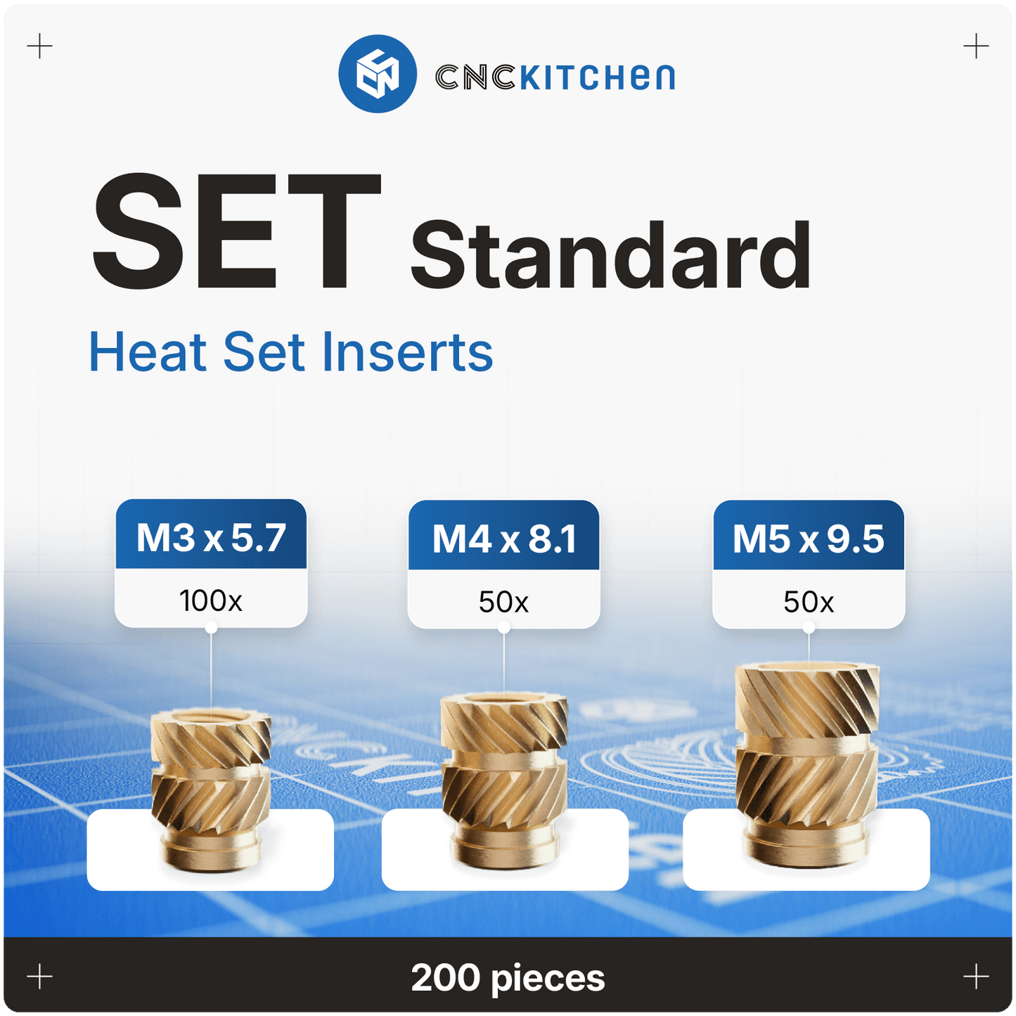 CNCKitchen Thread Inserts Kit