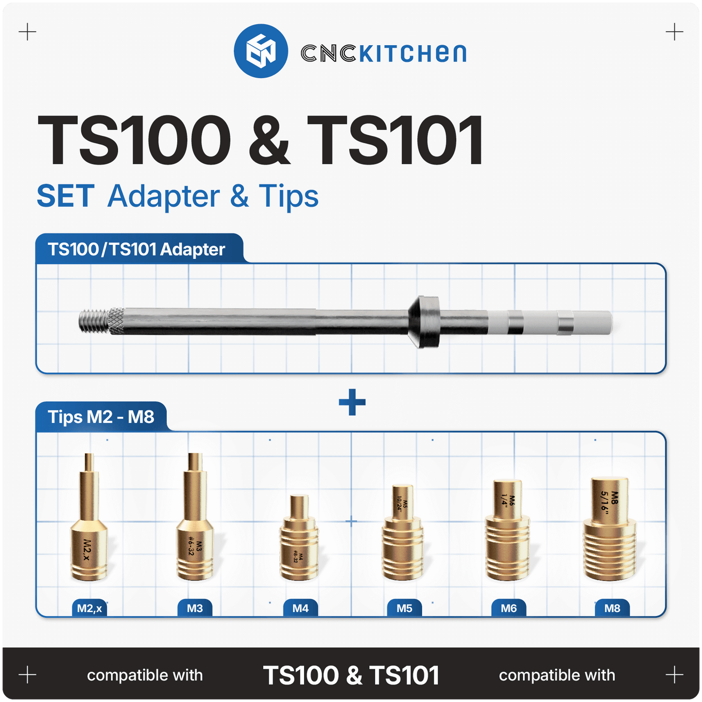 TS100/101 Adapter Tips Set