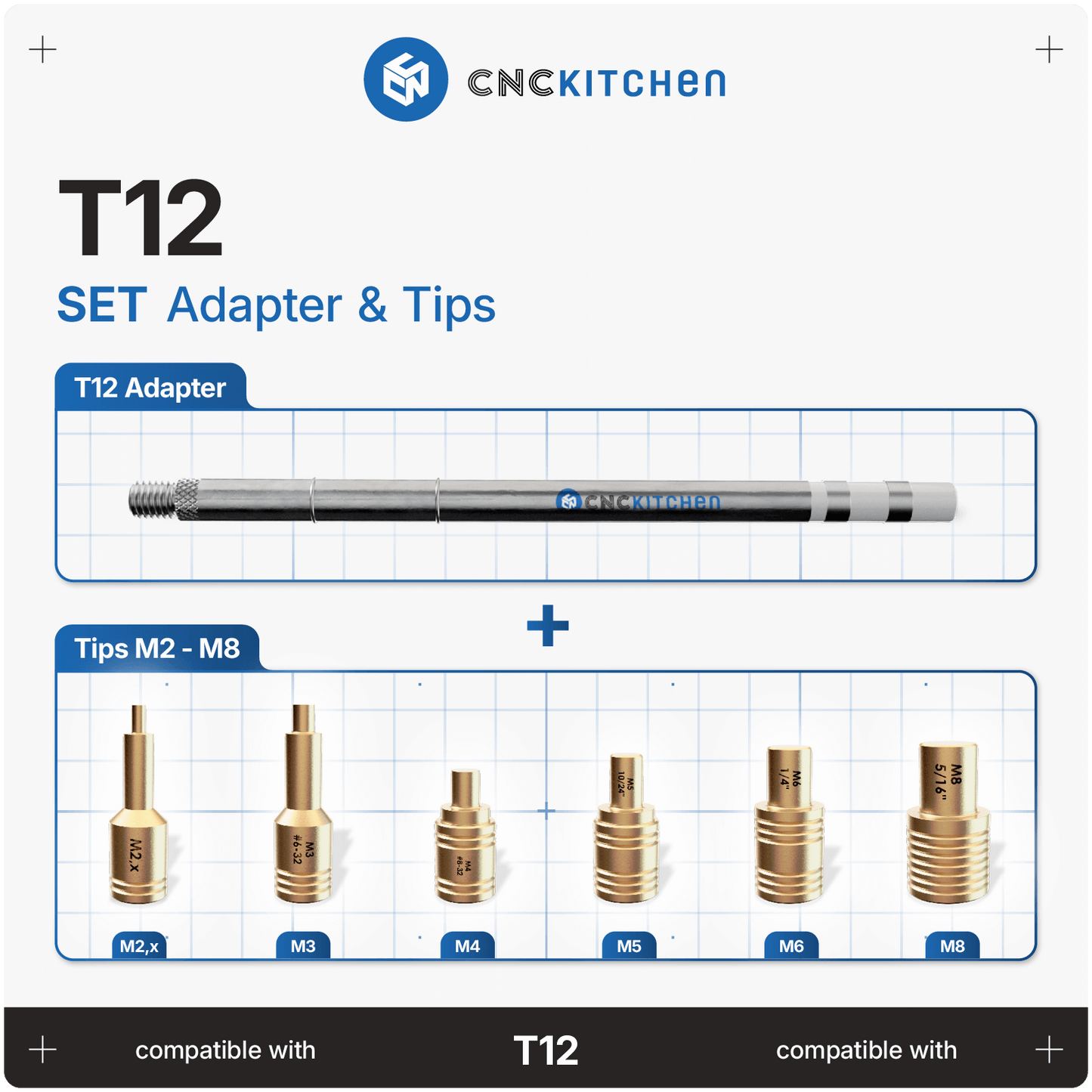 T12 Adapter Tips Set