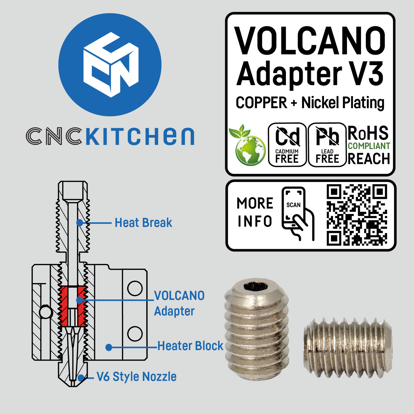 Volcano V3 Adapter