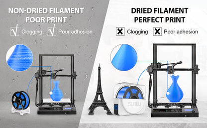 Sunlu Filadryer S1 Plus - Tilbehør til 3D print hos 3D Saga