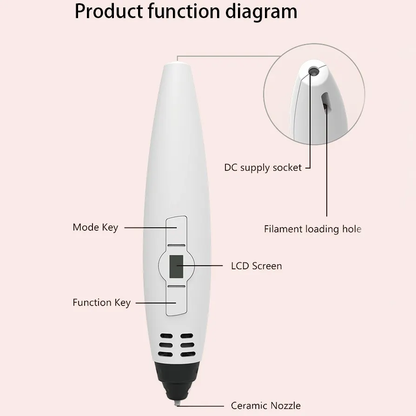 Sunlu SL-800 3D pen - Kreativ 3D pen fra Anycubic Nordic