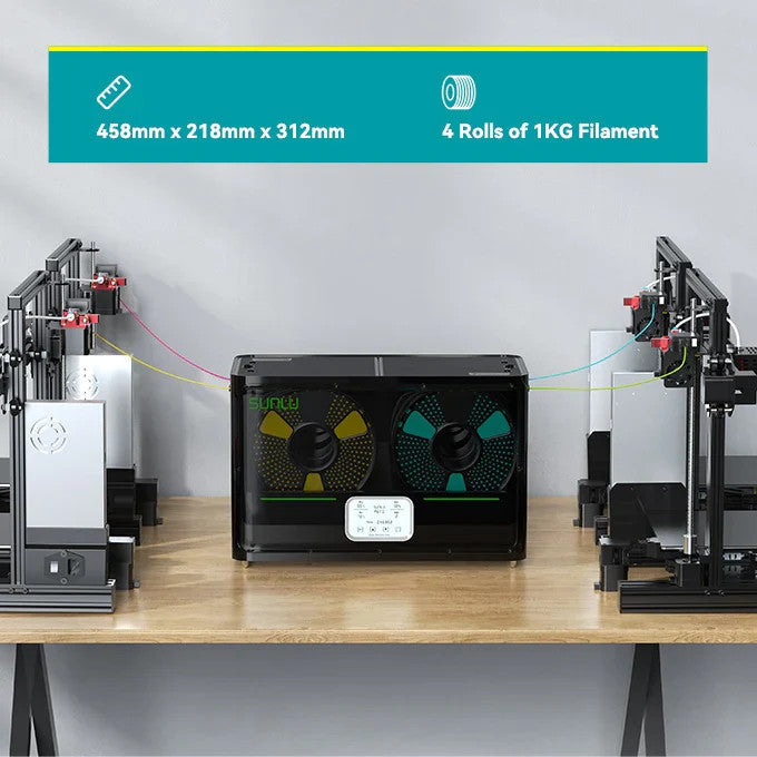 Egenskaber for Sunlu Filadryer S4 