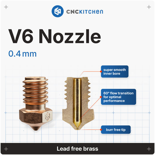 CNCKitchen V6 Messing Nozzle