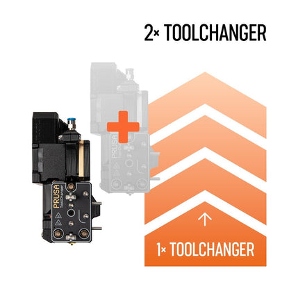 Original Prusa XL Single-Tool til Five-Head Upgrade