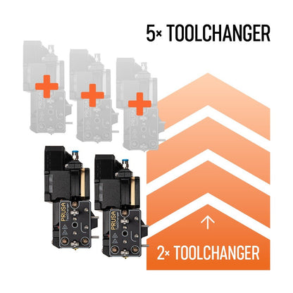 Original Prusa XL Single-Tool til Five-Head Upgrade