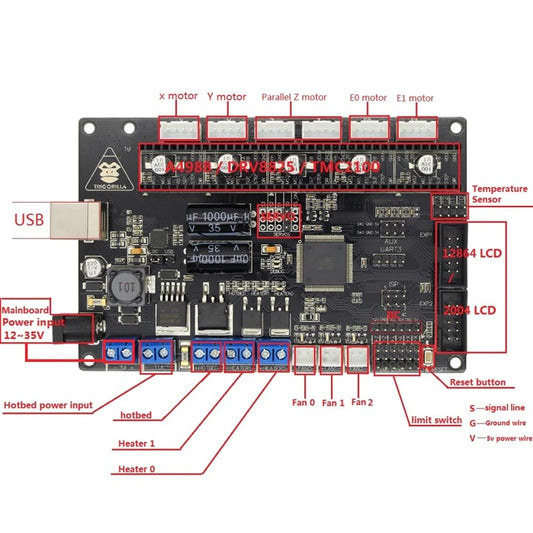 Chiron Mainboard - Tilbehør til Anycubic Chiron fra Anycubic Nordic