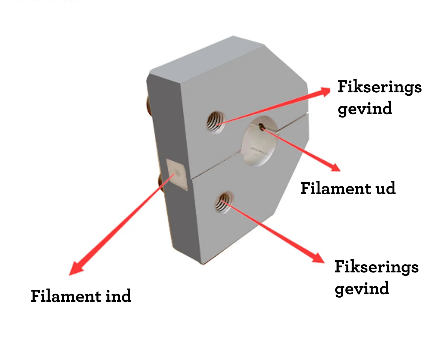 Filament svejser til 1.75mm filament - Tilbehør til din 3D Printer